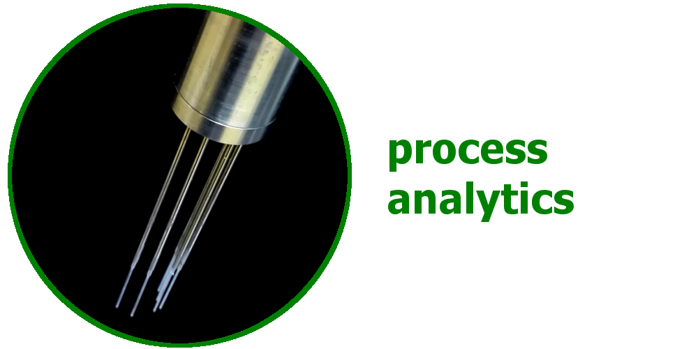 processanalytics neu B